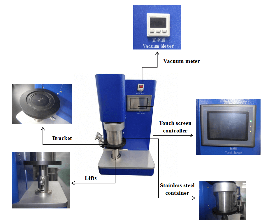 Mixer Machine